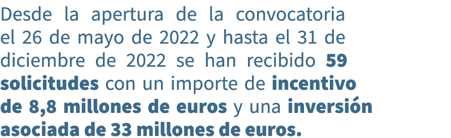 Desde la apertura de la convocatoria el 26 de mayo de 2022 y hasta el 31 de diciembre de 2022 se han recibido 59 soli...