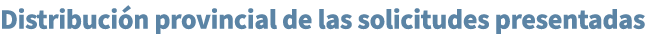 Distribuci n provincial de las solicitudes presentadas