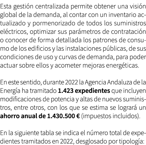 Esta gesti n centralizada permite obtener una visi n global de la demanda, al contar con un inventario actualizado y ...