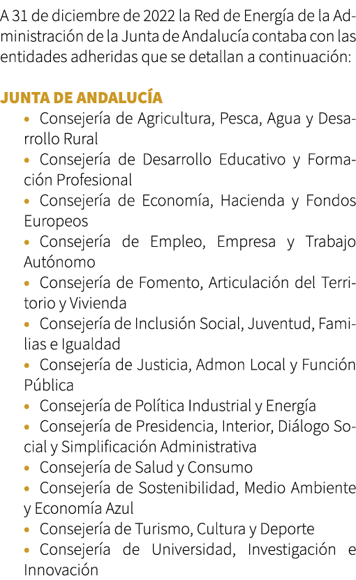 A 31 de diciembre de 2022 la Red de Energ a de la Administraci n de la Junta de Andaluc a contaba con las entidades a...