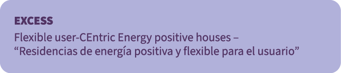 EXCESS Flexible user-CEntric Energy positive houses – “Residencias de energ a positiva y flexible para el usuario”
