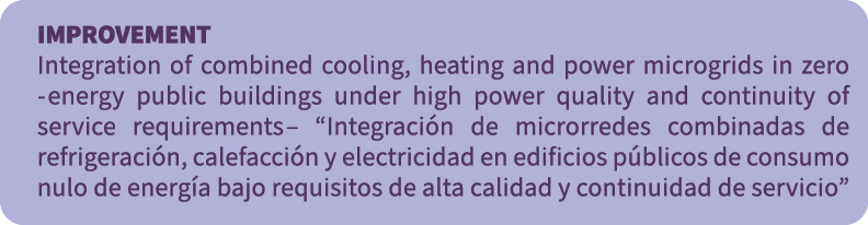 IMPROVEMENT Integration of combined cooling, heating and power microgrids in zero -energy public buildings under high...