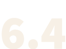 6.4