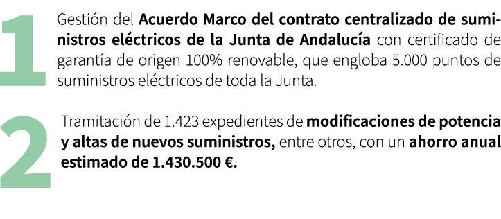 1Gesti n del Acuerdo Marco del contrato centralizado de suministros el ctricos de la Junta de Andaluc a con certifica...