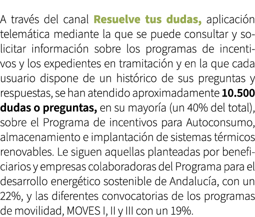 A trav s del canal Resuelve tus dudas, aplicaci n telem tica mediante la que se puede consultar y solicitar informaci...