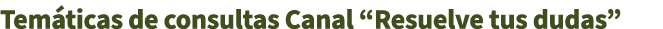 Tem ticas de consultas Canal “Resuelve tus dudas”