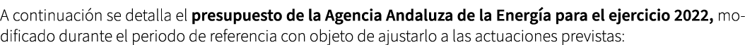 A continuaci n se detalla el presupuesto de la Agencia Andaluza de la Energ a para el ejercicio 2022, modificado dura...