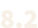 8.2