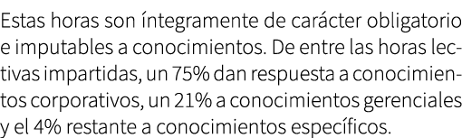 Estas horas son ntegramente de car cter obligatorio e imputables a conocimientos. De entre las horas lectivas impart...