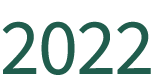 2022
