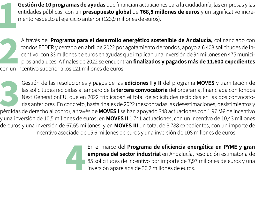 1Gesti n de 10 programas de ayudas que financian actuaciones para la ciudadan a, las empresas y las entidades p blica...