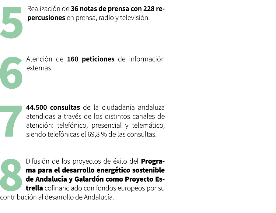 5Realizaci n de 36 notas de prensa con 228 repercusiones en prensa, radio y televisi n.  6Atenci n de 160 peticiones...