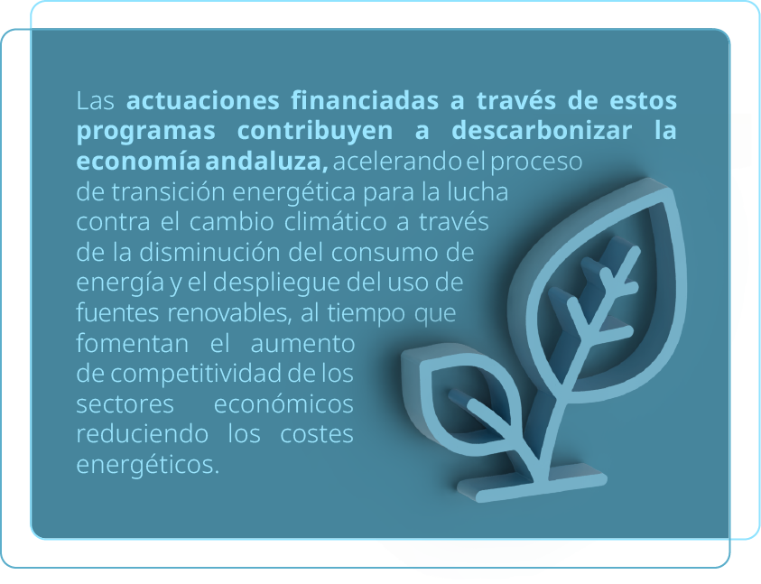 Las actuaciones financiadas a trav s de estos programas contribuyen a descarbonizar la econom a andaluza, acelerando ...