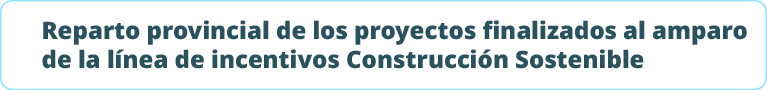 Reparto provincial de los proyectos finalizados al amparo de la l nea de incentivos Construcci n Sostenibl