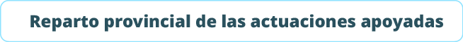 Reparto provincial de las actuaciones apoyada