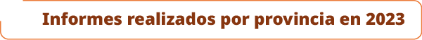 Informes realizados por provincia en 2023
