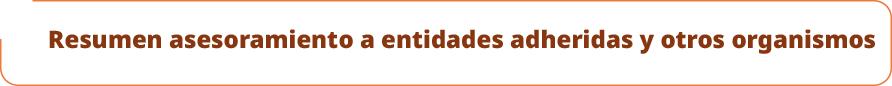 Resumen asesoramiento a entidades adheridas y otros organismo