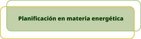 Planificaci n en materia energ tica