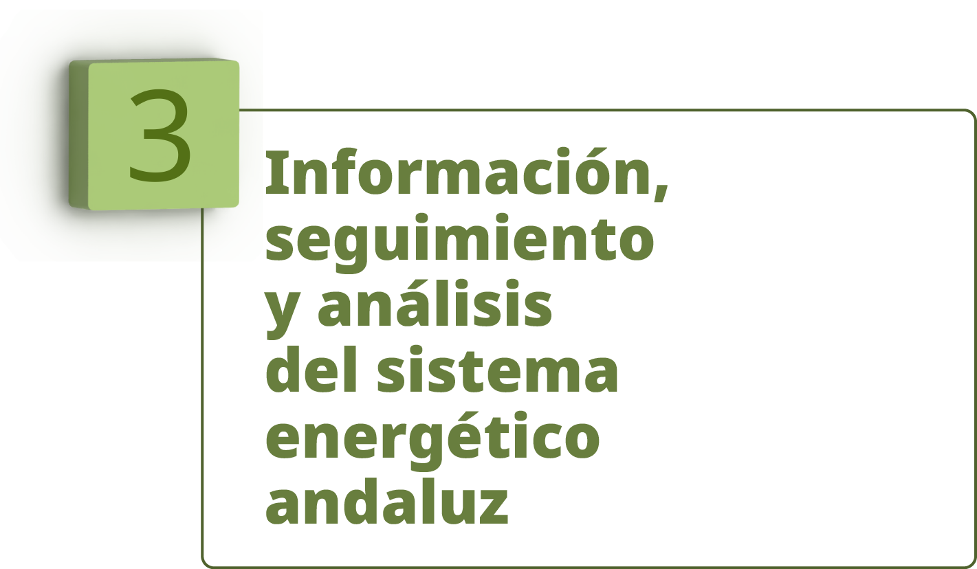 Informaci n, seguimiento y an lisis del sistema energ tico andalu