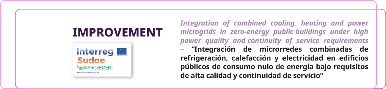 Integration of combined cooling, heating and power microgrids in zero energy public buildings under high power qualit...