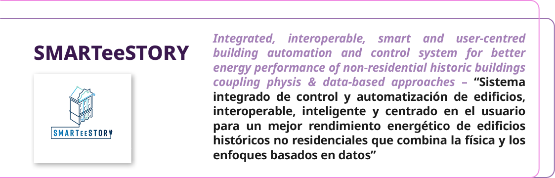 Integrated, interoperable, smart and user centred building automation and control system for better energy performanc...