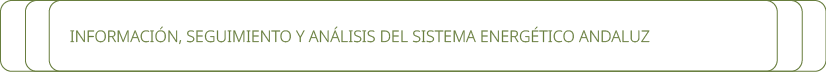 Informaci n, seguimiento y an lisis del sistema energ tico andaluz