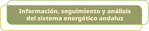 Informaci n, seguimiento y an lisis del sistema energ tico andaluz