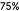 75%