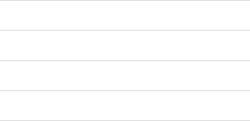 Group