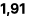 1,91