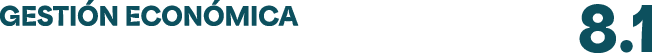 Group