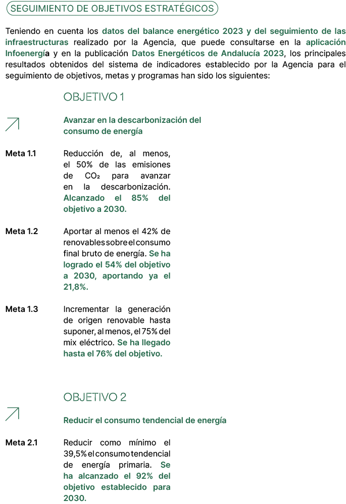 ↗,↗,Reducir el consumo tendencial de energ a,Avanzar en la descarbonizaci n del consumo de energ a,Incrementar la gen...
