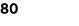 80