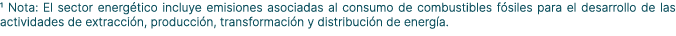 1 Nota: El sector energ tico incluye emisiones asociadas al consumo de combustibles f siles para el desarrollo de las...