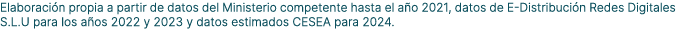 Elaboraci n propia a partir de datos del Ministerio competente hasta el a o 2021, datos de E Distribuci n Redes Digit...