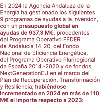 En 2024 la Agencia Andaluza de la Energ a ha gestionado los siguientes 9 programas de ayudas a la inversi n, con un p...