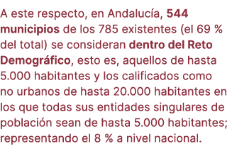 A este respecto, en Andaluc a, 544 municipios de los 785 existentes (el 69 % del total) se consideran dentro del Reto...