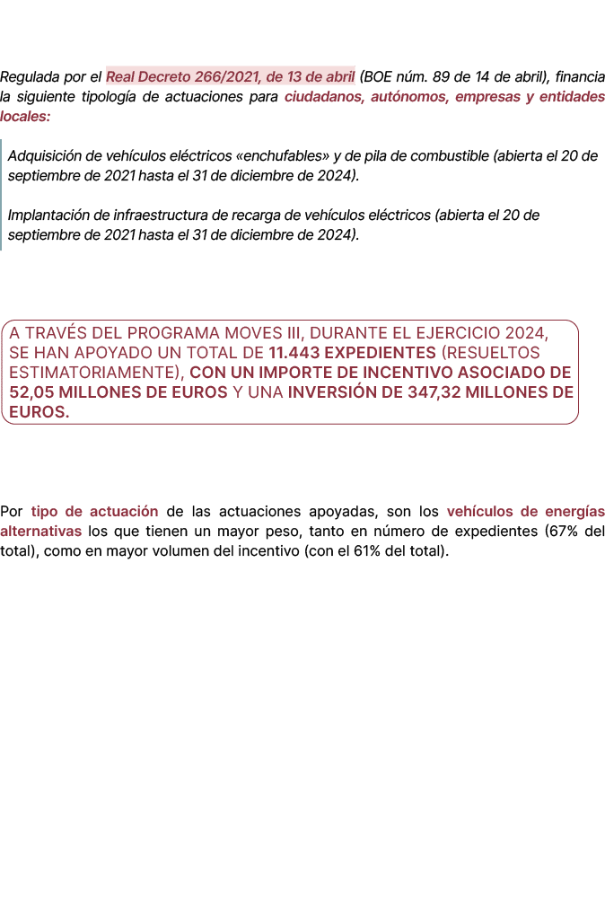  Regulada por el Real Decreto 266/2021, de 13 de abril (BOE n m. 89 de 14 de abril), financia la siguiente tipolog a ...