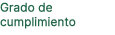 Grado de cumplimiento