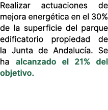 Realizar actuaciones de mejora energ tica en el 30% de la superficie del parque edificatorio propiedad de la Junta de...