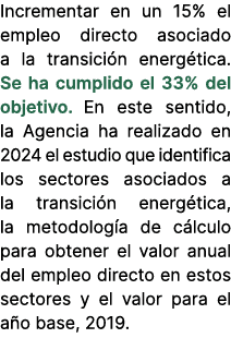 Incrementar en un 15% el empleo directo asociado a la transici n energ tica. Se ha cumplido el 33% del objetivo. En e...