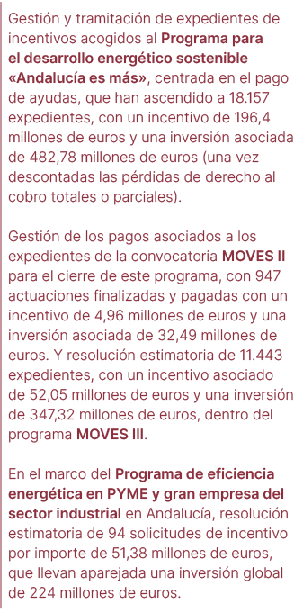 Gesti n y tramitaci n de expedientes de incentivos acogidos al Programa para el desarrollo energ tico sostenible «And...