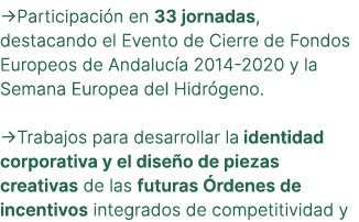 →Participaci n en 33 jornadas, destacando el Evento de Cierre de Fondos Europeos de Andaluc a 2014 2020 y la Semana E...