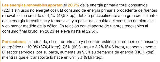 Las energ as renovables aportan el 20,7% de la energ a primaria total consumida (22,1% sin usos no energ ticos). El c...