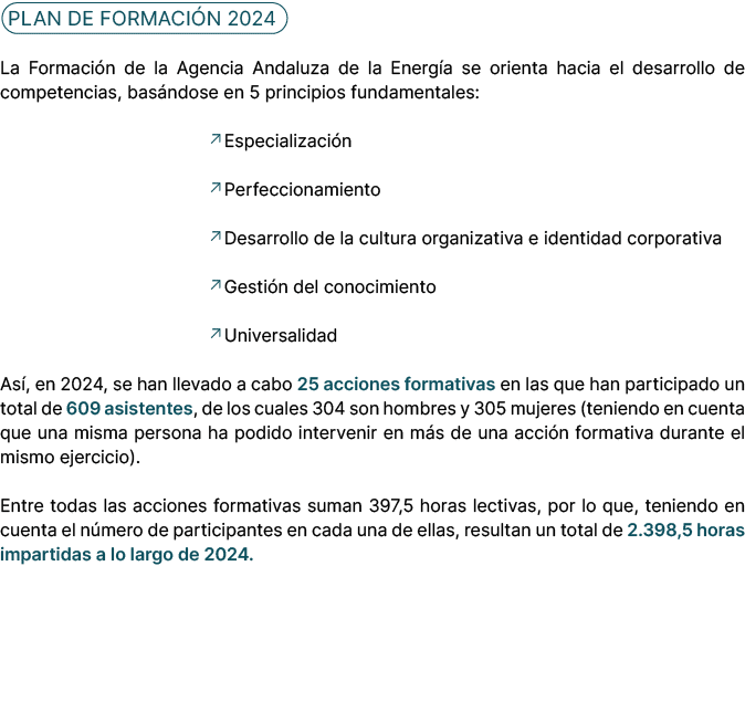 Plan de Formaci n 2024 La Formaci n de la Agencia Andaluza de la Energ a se orienta hacia el desarrollo de competenci...