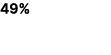 49%