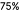 75%