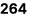 264