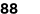 88