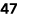 47